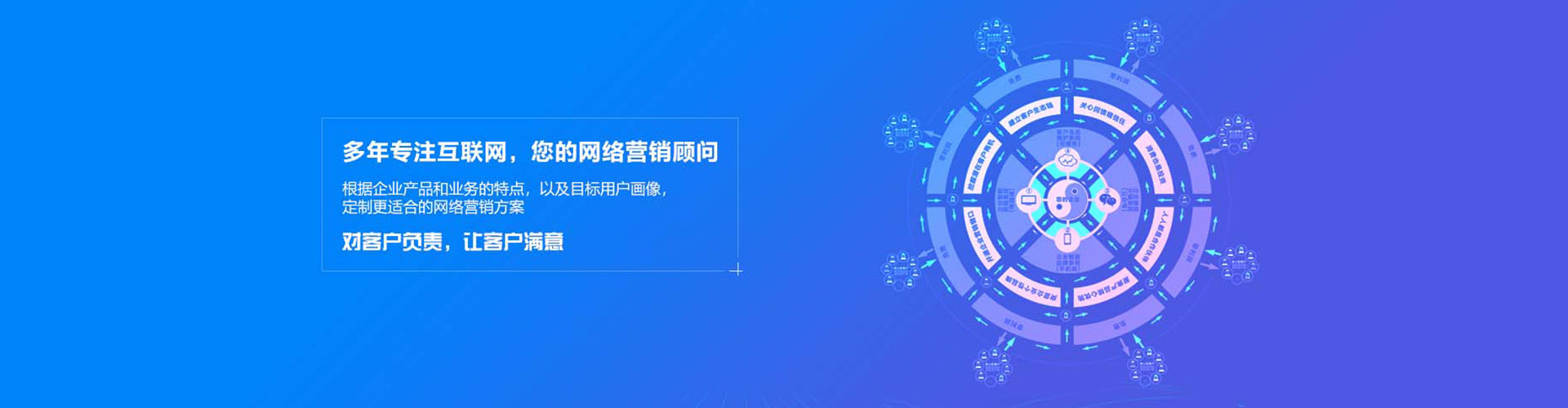 靖安sem投放